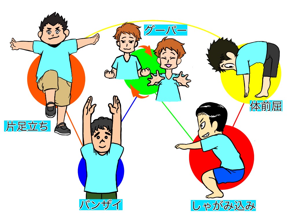 子どもロコモ